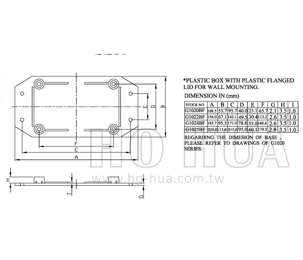Gainta壁掛式塑膠盒 (156x67.1x40mm) G1022BF
