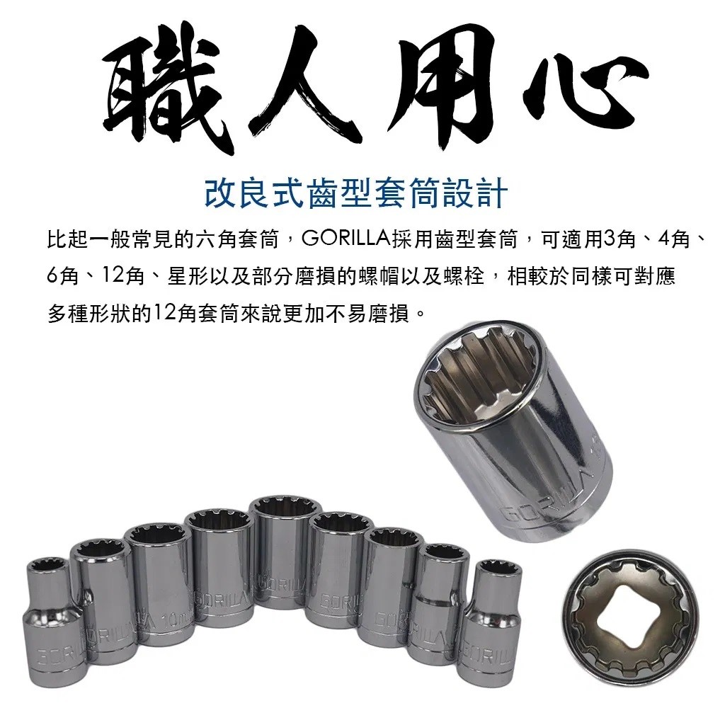 Gorilla 2分超省力雙棘輪扳手36in1套筒起子組