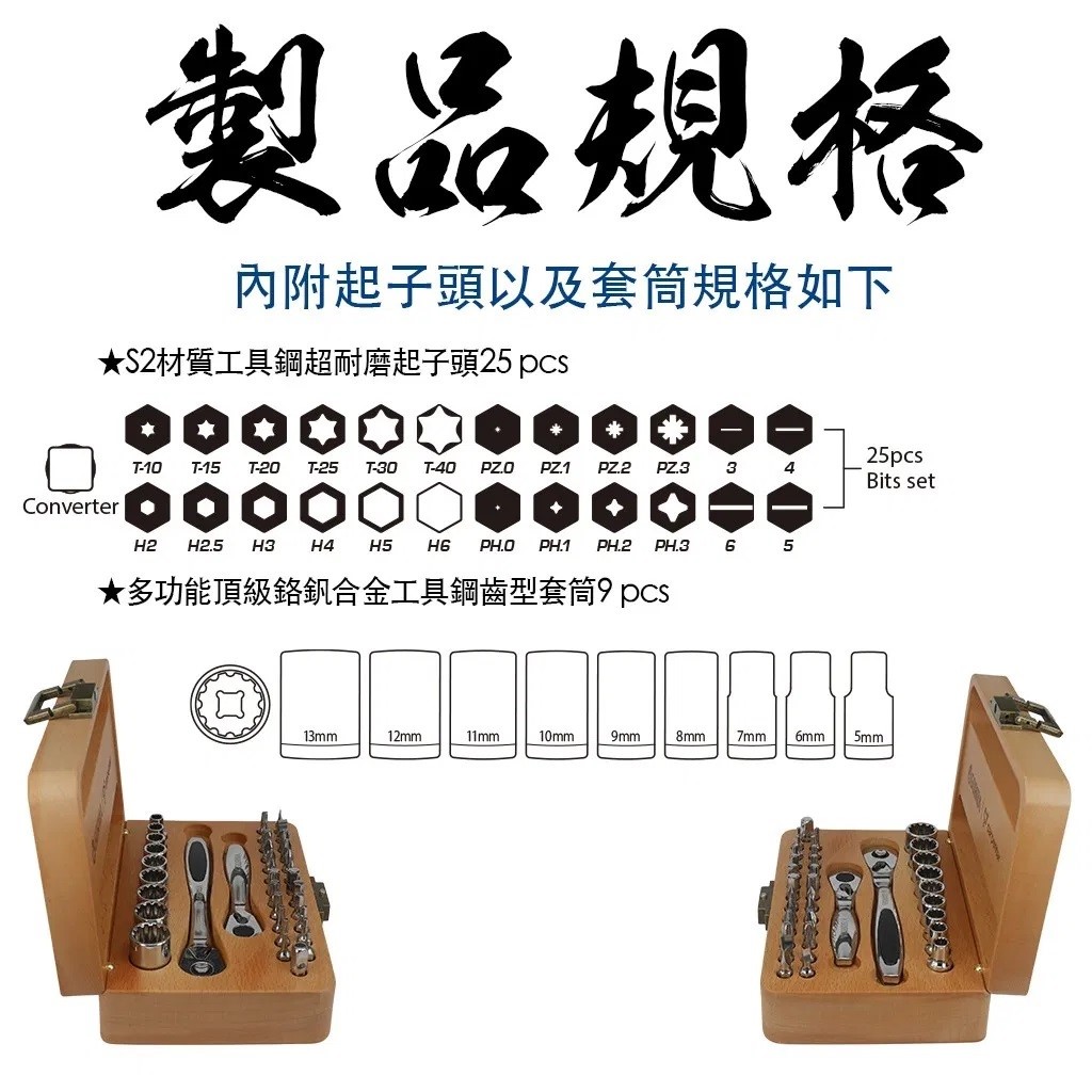 Gorilla 2分超省力雙棘輪扳手36in1套筒起子組Gorilla 2分超省力雙棘輪扳手36in1套筒起子組