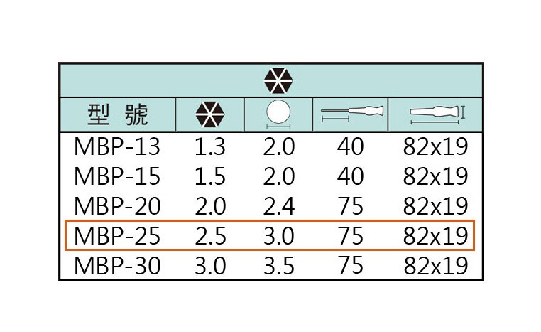 ALSTRONG 精密球頭六角起子2.5*75mm  ( ALS-#MBP-25 )