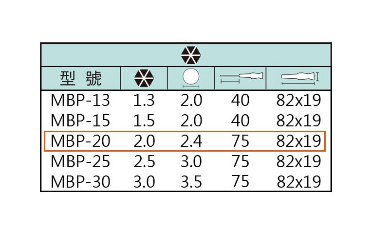 ALSTRONG 精密球頭六角起子2.0*75mm  ( ALS-#MBP-20 )