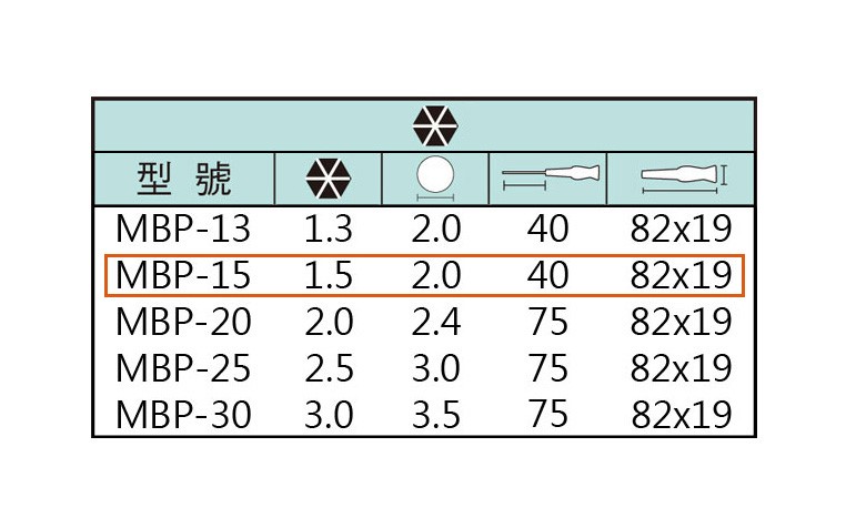 ALSTRONG 精密球頭六角起子1.5*40mm  ( ALS-#MBP-15 )