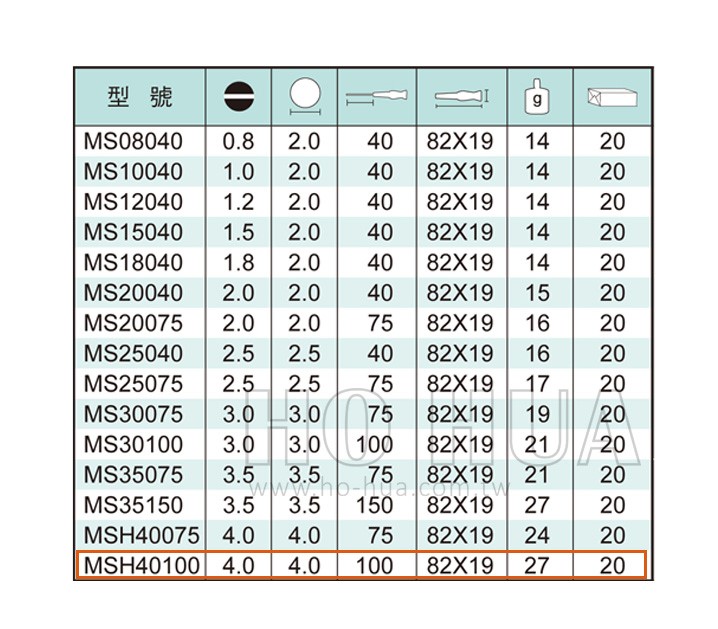 ALSTRONG 精密一字起子4.0*100mm  ( ALS-#MSH40100 )