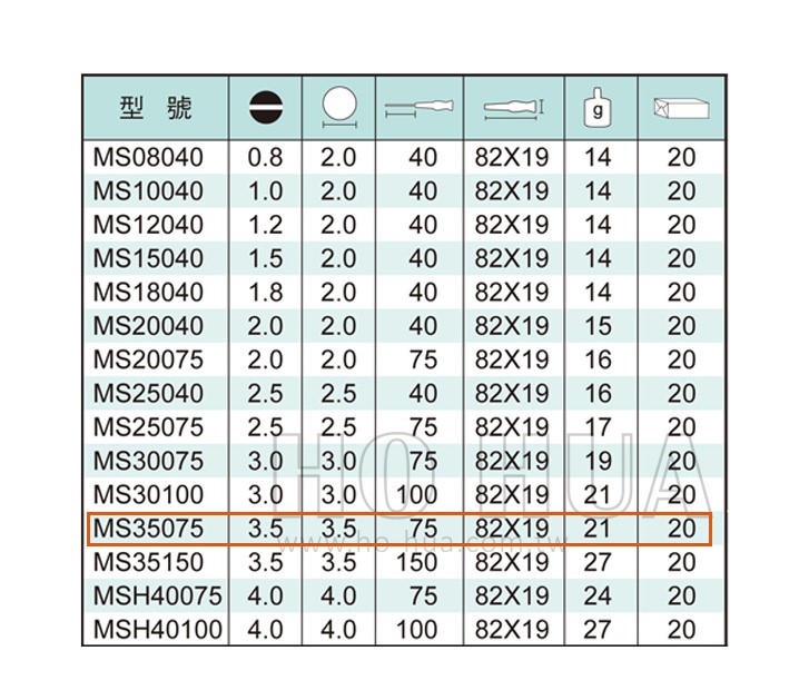 ALSTRONG 精密一字起子3.5*75mm  ( ALS-#MS35075 )