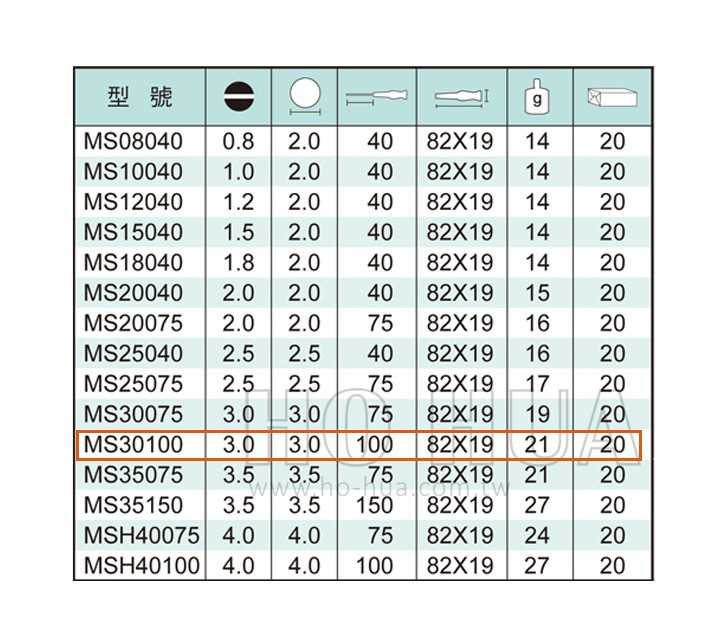 ALSTRONG  精密一字起子3.0*100mm  ( ALS-#MS30100 )