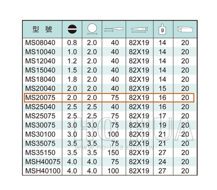 ALSTRONG 精密一字起子2.0*75mm  ( ALS-#MS20075 )