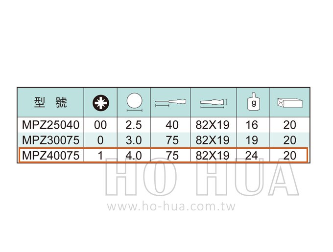 ALSTRONG 精密米字起子1*75mm  ( ALS-#MPZ40075 )