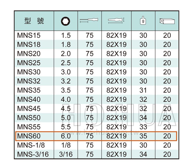 ALSTRONG 精密套筒起子6.0*75mm  ( ALS-#MNS60 )
