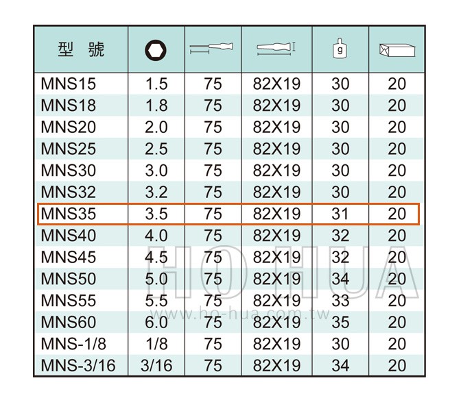 ALSTRONG 精密套筒起子3.5*75mm  ( ALS-#MNS35 )