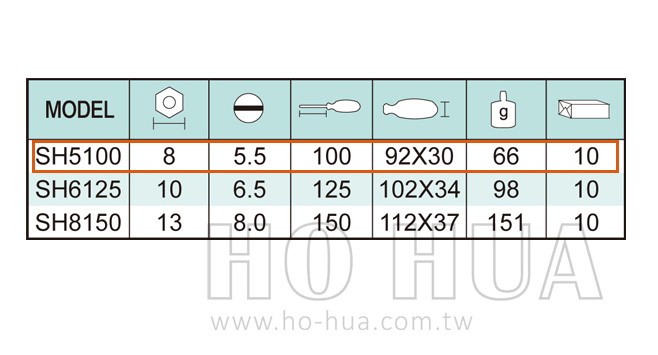 ALSTRONG 防滑一字起子5.5*100mm  ( ALS-#SH5100 )
