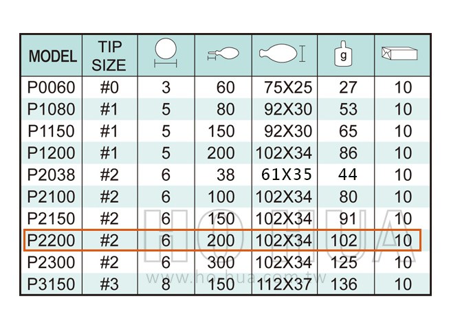 ALSTRONG 防滑十字起子#2*200mm  ( ALS-#P2200 )