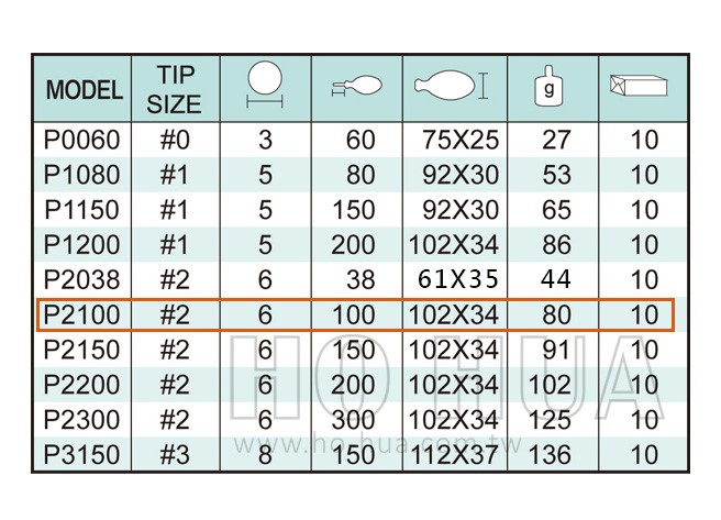 ALSTRONG 防滑十字起子#2*100mm  ( ALS-#P2100 )