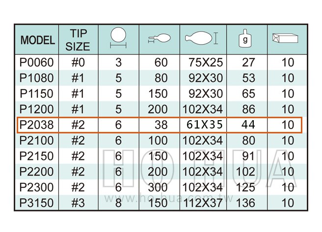 ALSTRONG 防滑十字起子#2*38mm  ( ALS-#P2038 )
