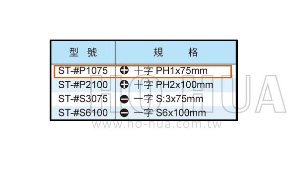 ALSTRONG 不鏽鋼十字螺絲起子PH1*75mm  ( ALS-ST-#P1075 )