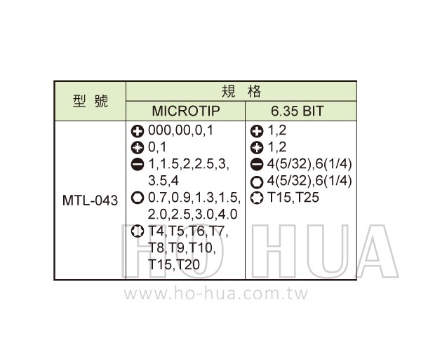 ALSTRONG 彩色BIT&1/4"套筒43件組  ( ALS-#MTL-043 )