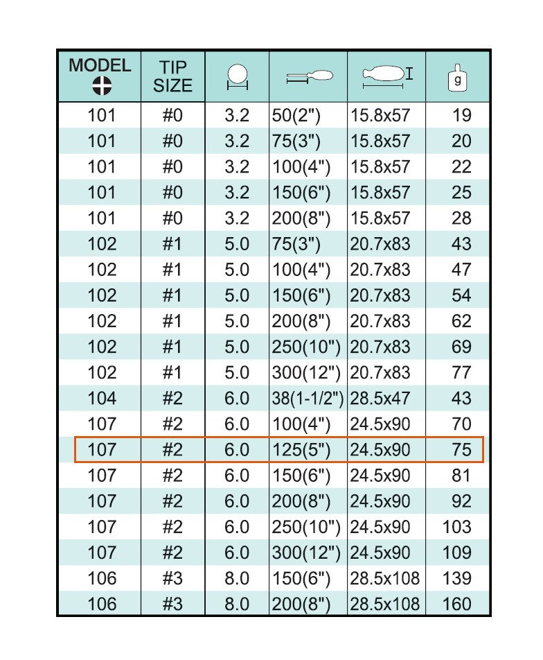 十字彩條螺絲起子