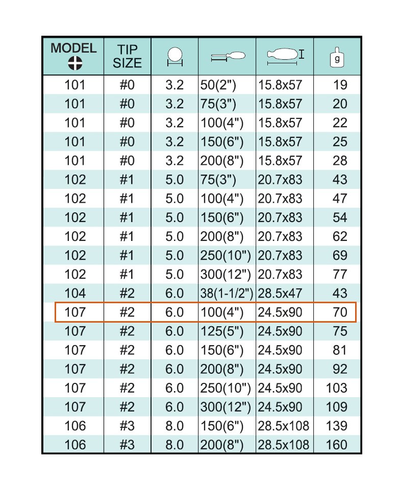 十字彩條螺絲起子