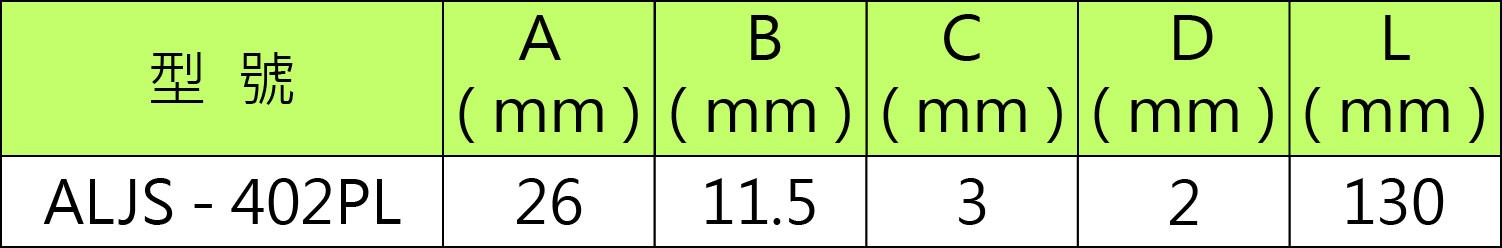 ALSTRONG 不鏽鋼無牙尖嘴鉗130mm  ( ALS-ST-ALJS-402PL )