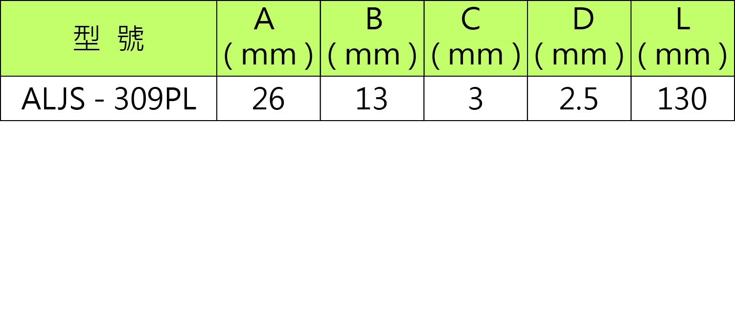 ALSTRONG 不鏽鋼無牙彎嘴鉗 130MM  ( ALS-ST-ALJS-309PL )