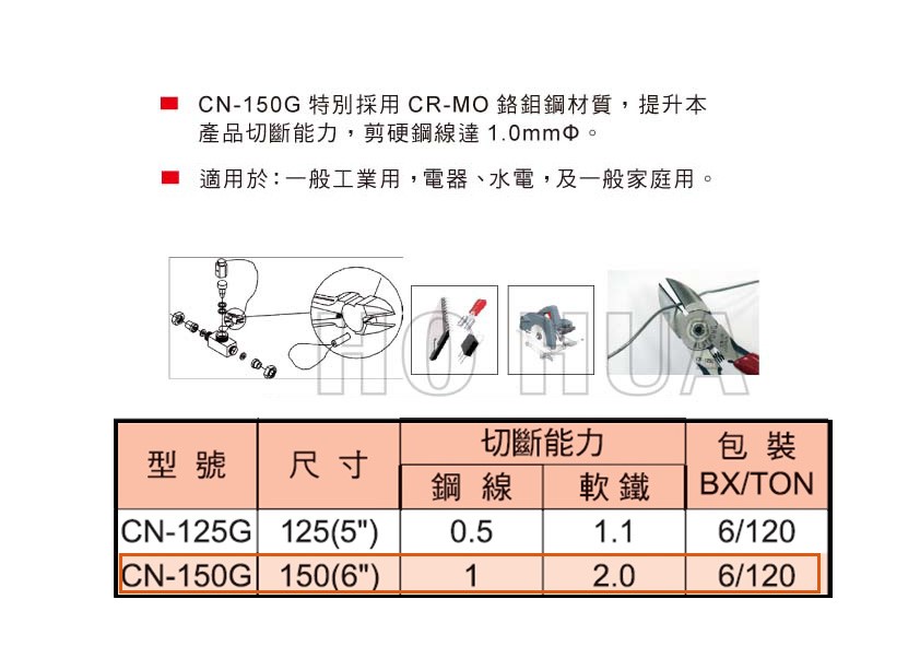 ALSTRONG 鉻釩鋼 6"強力斜口鉗