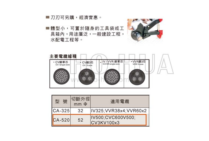 ALSTRONG 棘輪式電纜剪  ( ALS-CA-520 )