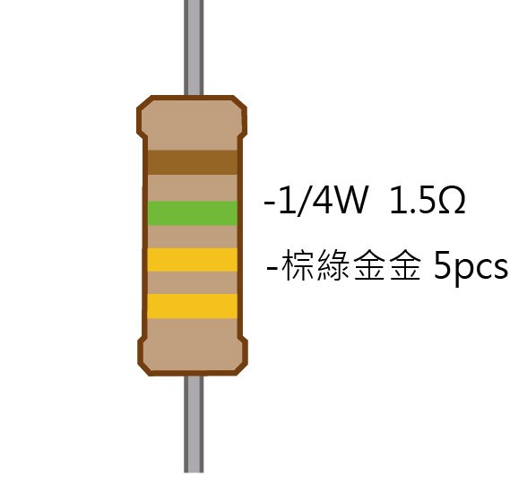 1/4W 1.5Ω 碳膜電阻 5pcs ( 1/4W-1.5R )
