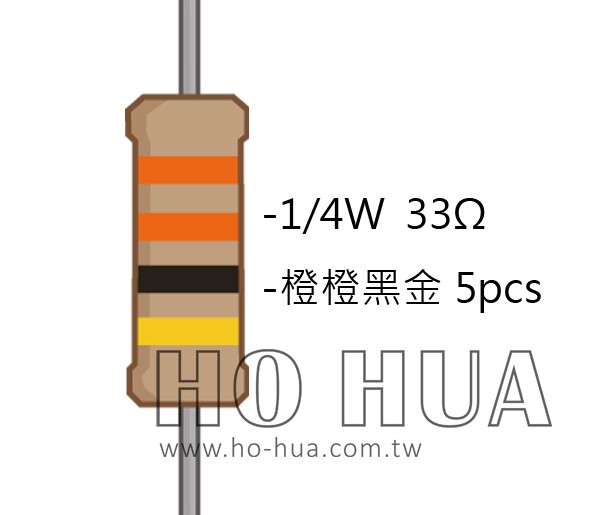 1/4W 33Ω 碳膜電阻 5pcs ( 1/4W-33R )
