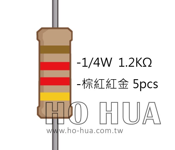 1/4W 1.2KΩ 碳膜電阻 5pcs ( 1/4W-1.2KR )
