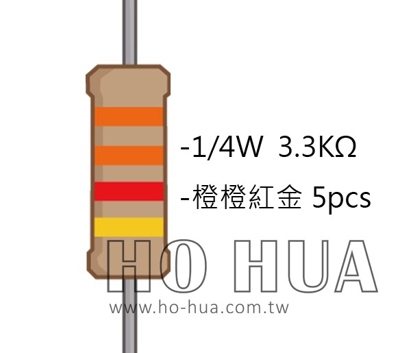 1/4W 3.3KΩ 碳膜電阻 5pcs ( 1/4W-3.3KR )