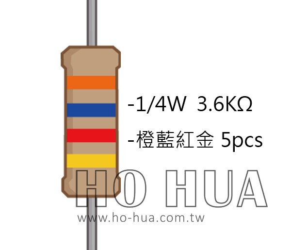 1/4W 3.6KΩ 碳膜電阻 5pcs ( 1/4W-3.6KR )