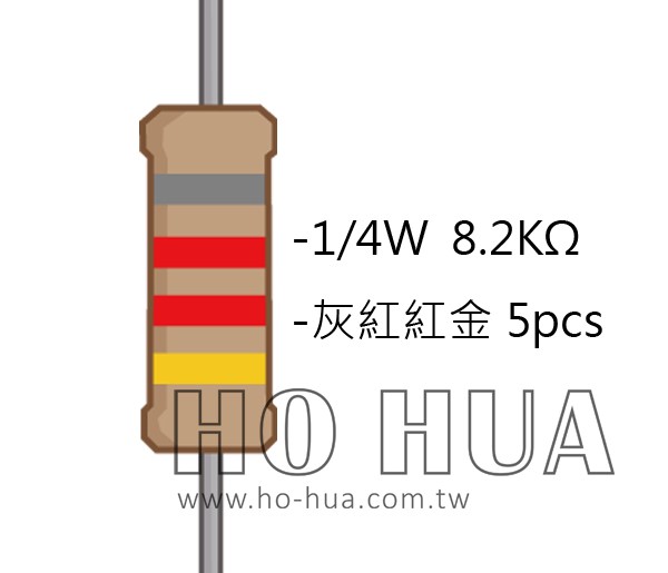 1/4W 8.2KΩ 碳膜電阻 5pcs ( 1/4W-8.2KR )
