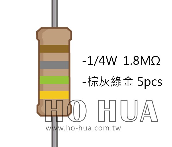 1/4W 1.8M 碳膜電阻 5pcs ( 1/4W-1.8MR )