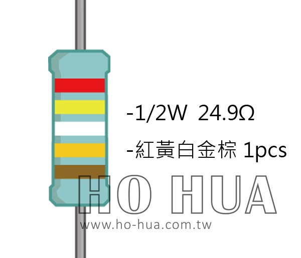 1/2W 24Ω9MF ±1% 精密電阻 1pcs ( 1/2W精-24.9R )