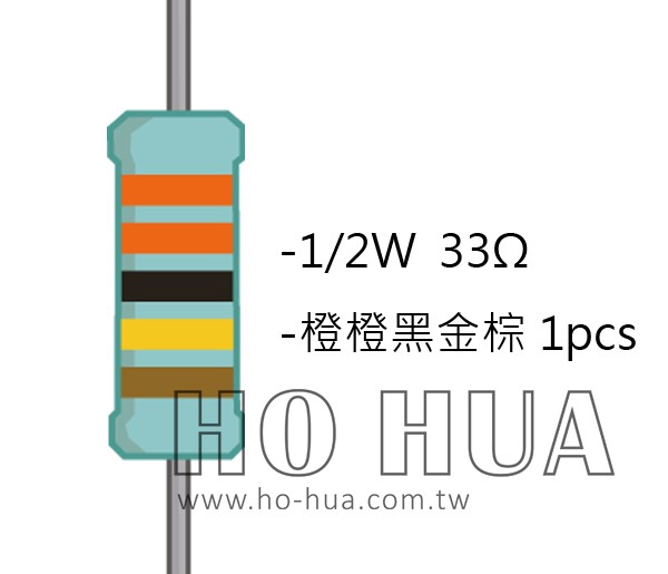 1/2W 33ΩMF ±1% 精密電阻 1pcs ( 1/2W精-33R )