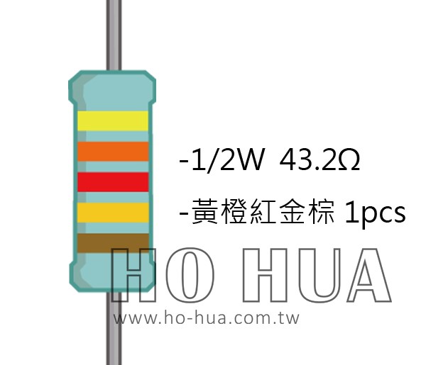 1/2W 43R2ΩMF ±1% 精密電阻 1pcs ( 1/2W精-43.2R )