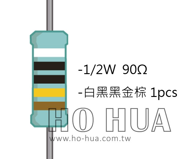 1/2W 90ΩMF ±1% 精密電阻 1pcs ( 1/2W精-90R )