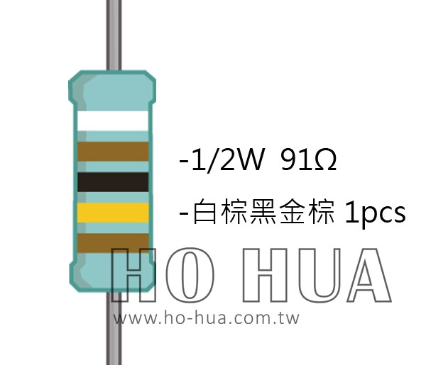 1/2W 91ΩMF ±1% 精密電阻 1pcs ( 1/2W精-91R )