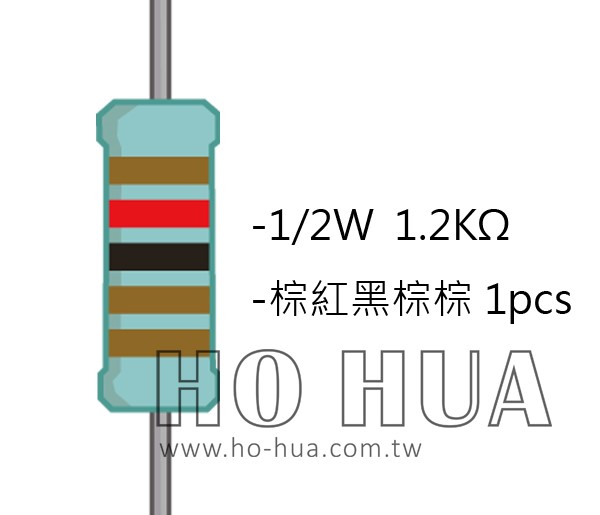 1/2W 1K2ΩMF ±1% 精密電阻 1pcs ( 1/2W精-1.2K )