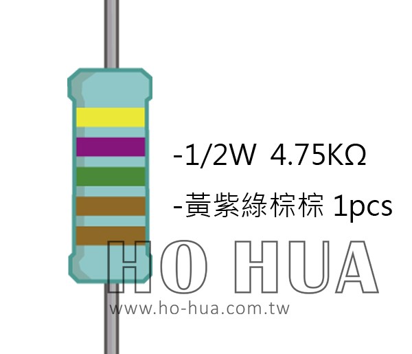 1/2W 4K75ΩMF ±1% 精密電阻 1pcs ( 1/2W精-4.75K )