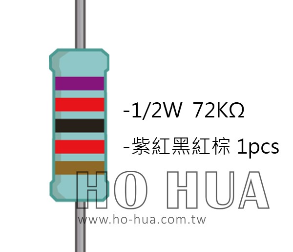 1/2W 72KΩMF ±1% 精密電阻 1pcs ( 1/2W精-72K )