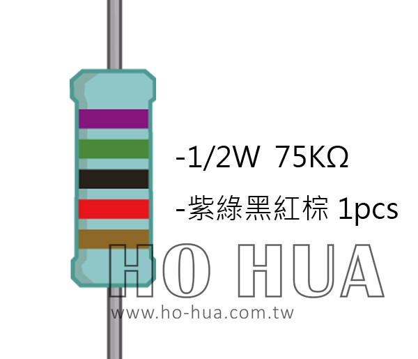 1/2W 75KΩMF ±1% 精密電阻 1pcs ( 1/2W精-75K )