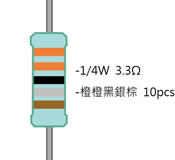 1/4W 3.3ΩMF ±1% 精密電阻 ( 1/4W精-3.3R ) 10pcs