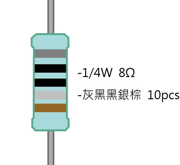 1/4W 8ΩMF ±1% 精密電阻 ( 1/4W精-8R ) 10pcs