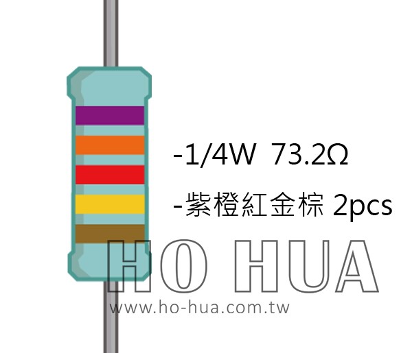1/4W 73.2ΩMF ±1% 精密電阻 ( 1/4W精-73.2R ) 1pcs