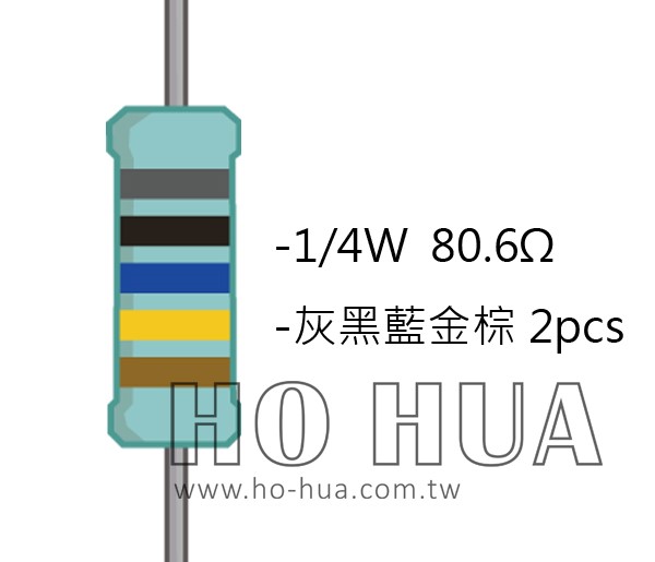 1/4W 80.6ΩMF ±1% 精密電阻 ( 1/4W精-80.6R ) 1pcs