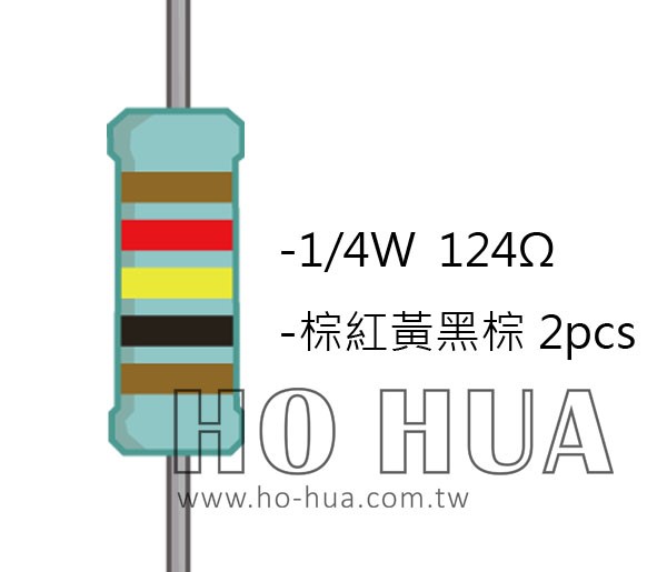 1/4W 124ΩMF ±1% 精密電阻 ( 1/4W精-124R ) 1pcs