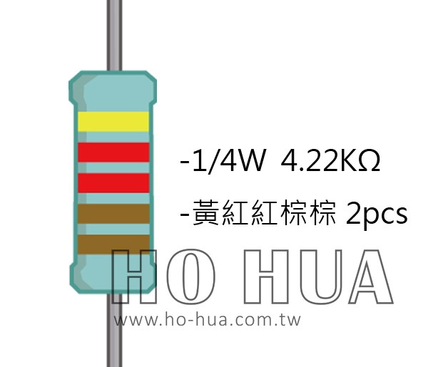 1/4W 4.22KΩMF ±1% 精密電阻 ( 1/4W精-4.22K ) 1pcs