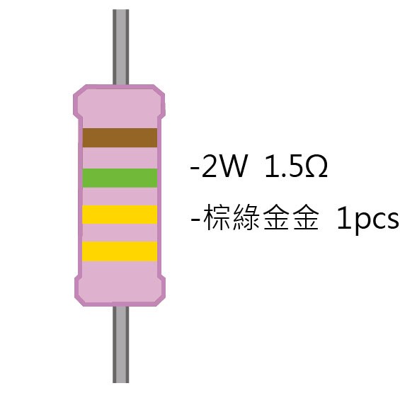 2WS 1.5Ω 金屬皮膜電阻 ( 2WS-1.5R ) 2pcs