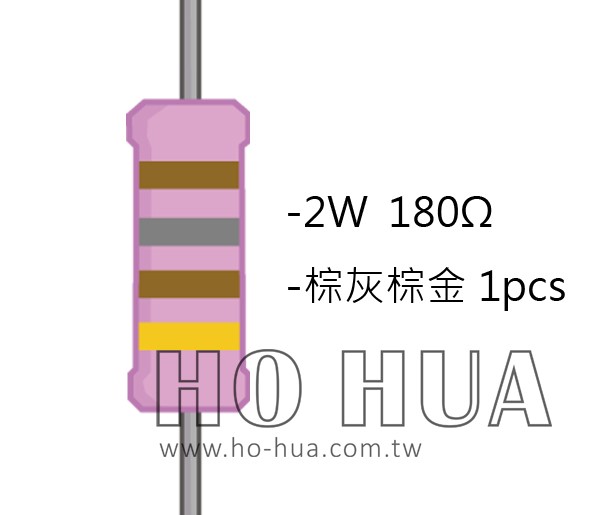 2WS 180Ω 金屬皮膜電阻  ( 2WS-180R ) 2pcs