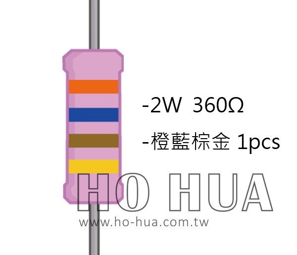 2WS 360Ω 金屬皮膜電阻  ( 2WS-360R ) 2pcs